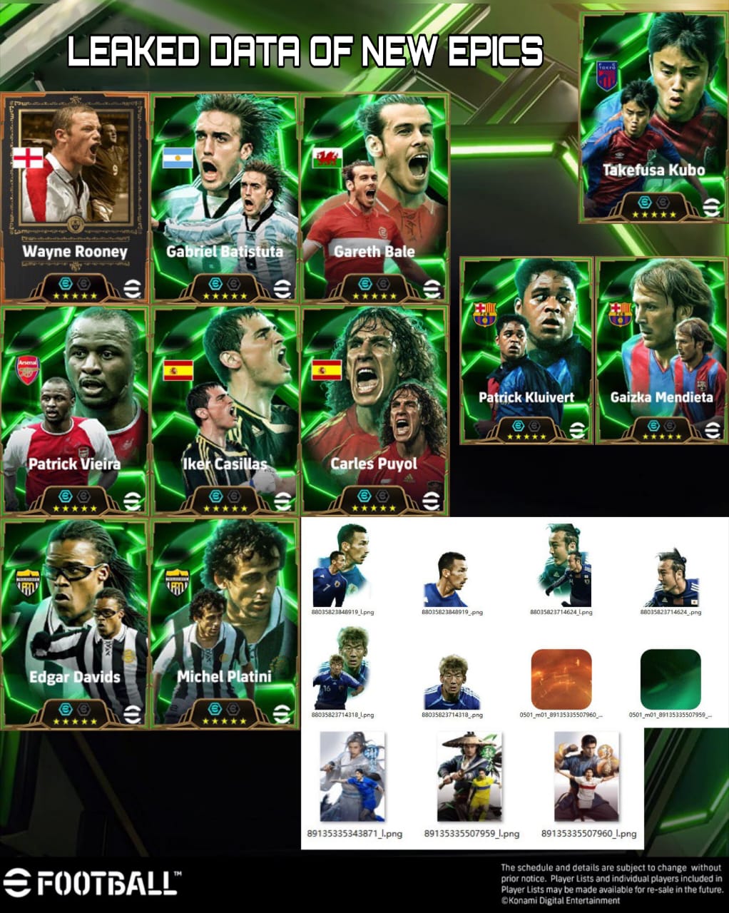 Latest Players