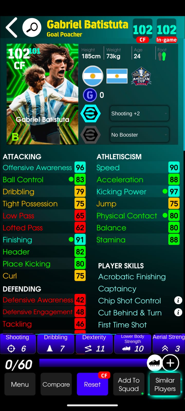 Gabriel Batistuta