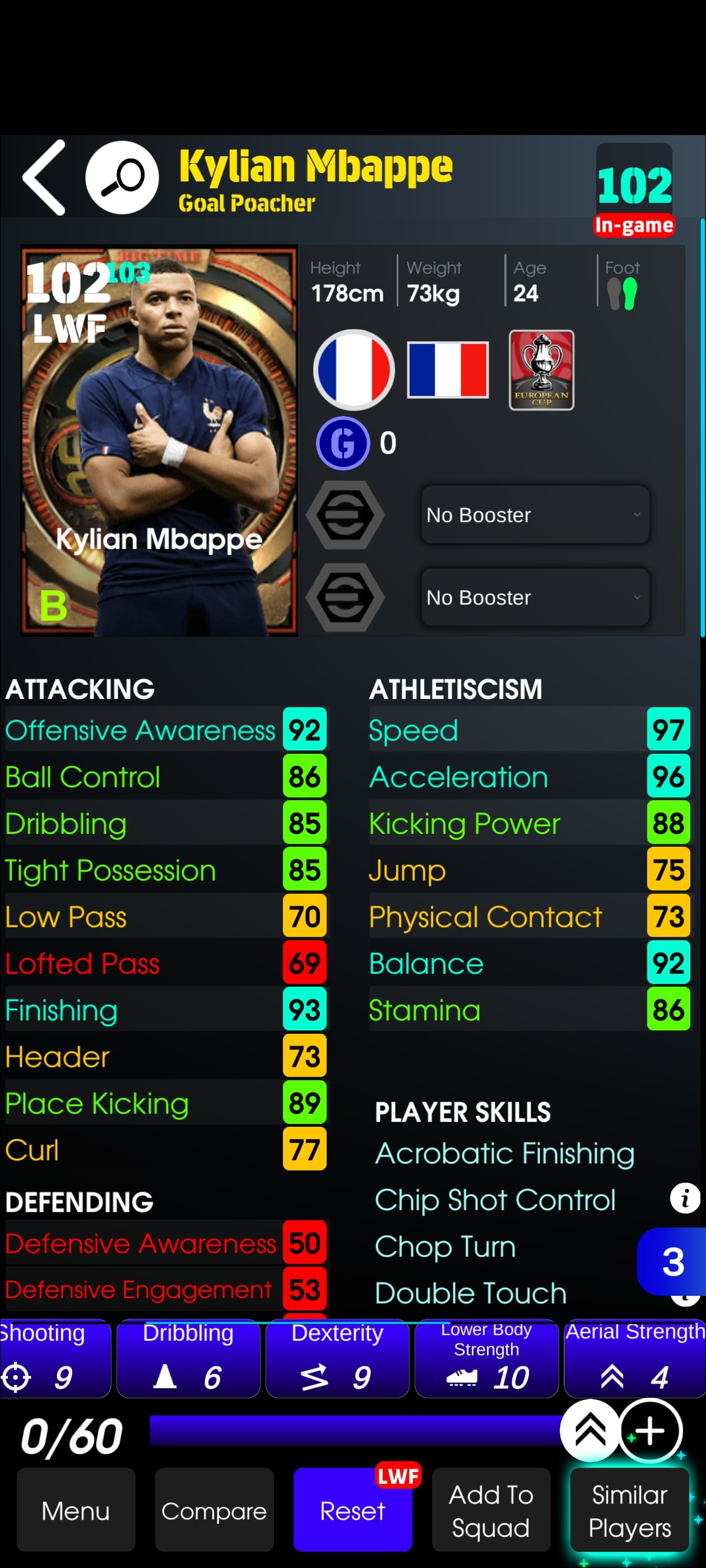 Kylian Mbappe