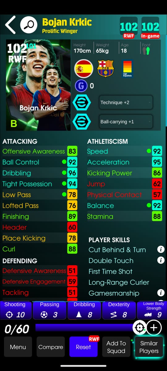 Bojan krkic