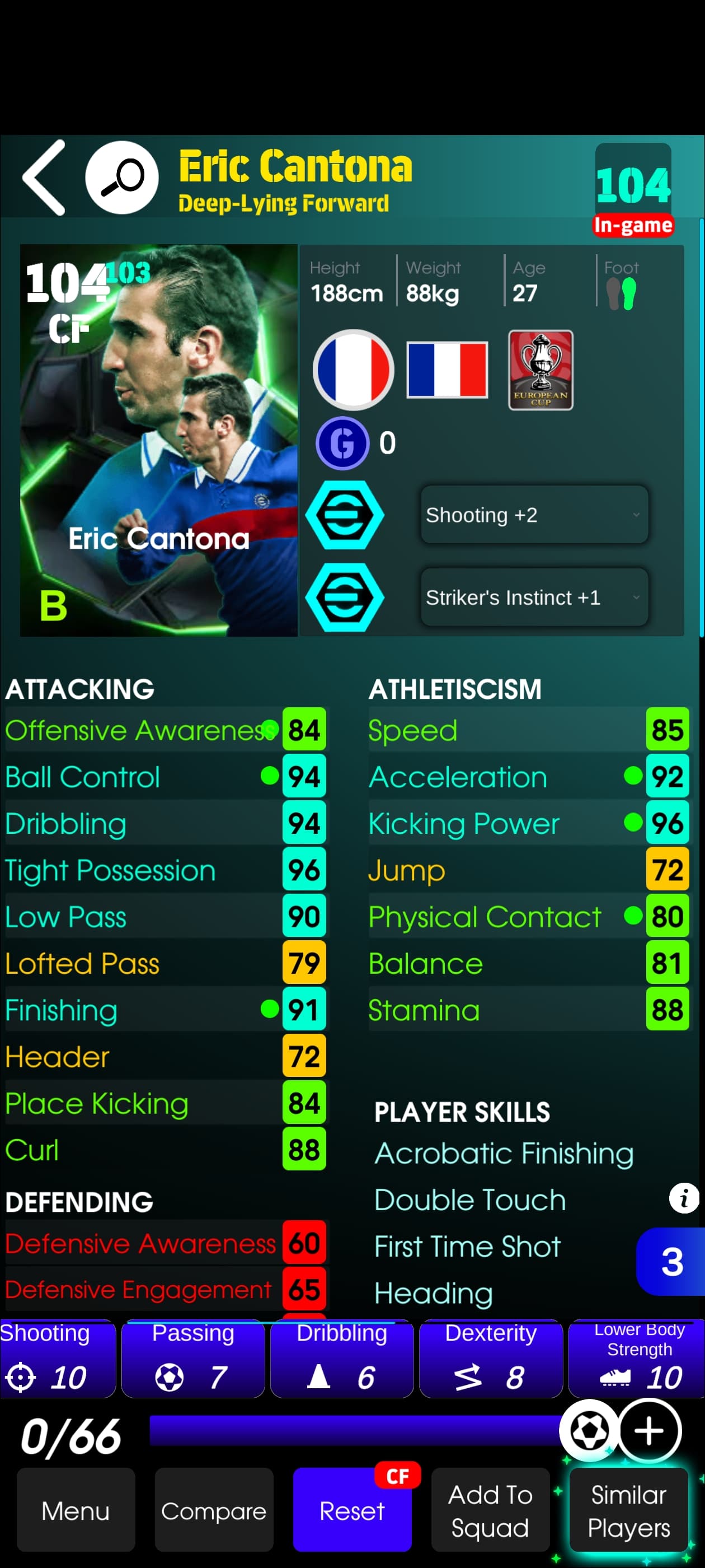 Eric Cantona