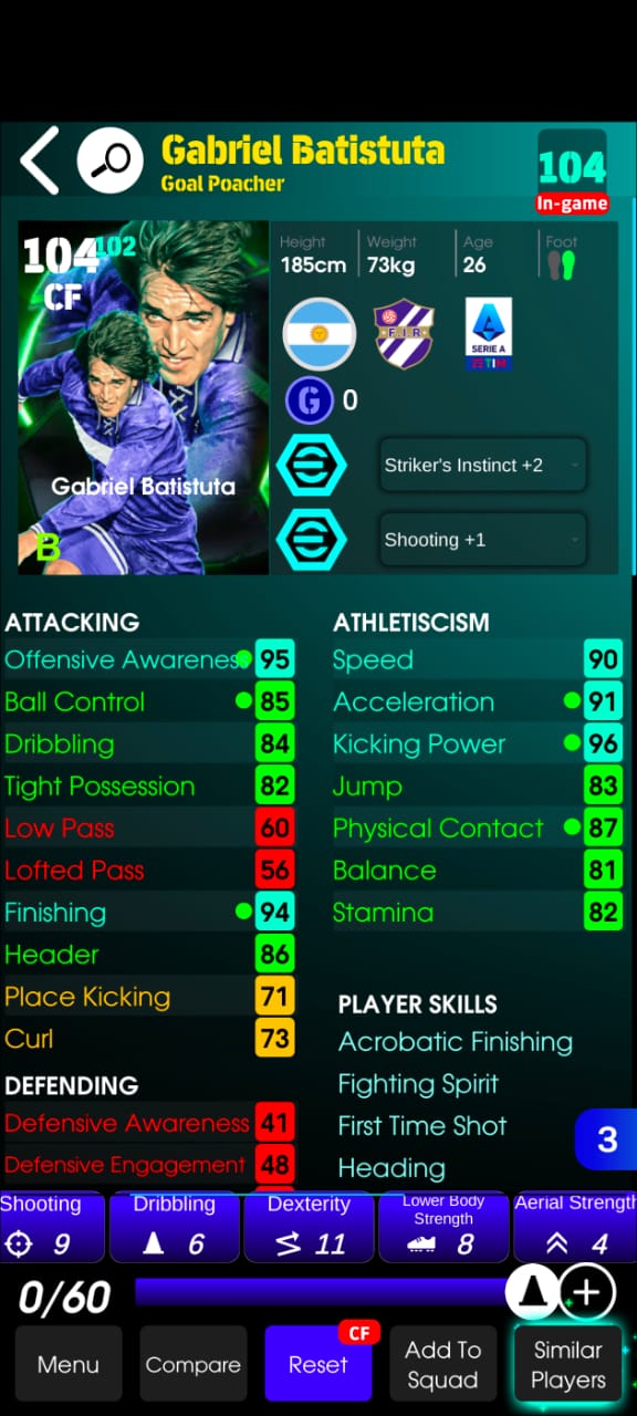 Gabriel Batistuta