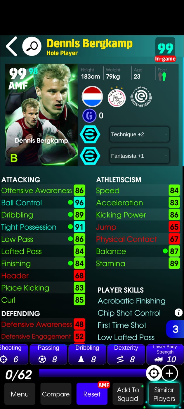Dennis Bergkamp