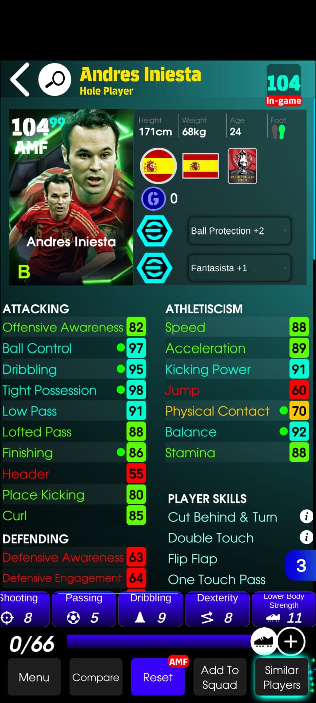 Andres Iniesta