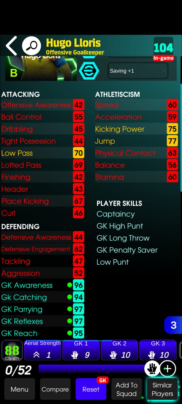 Hugo Lloris