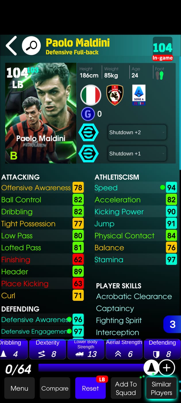 Paolo Maldini