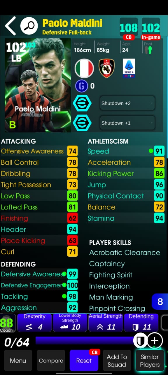 Paolo Maldini