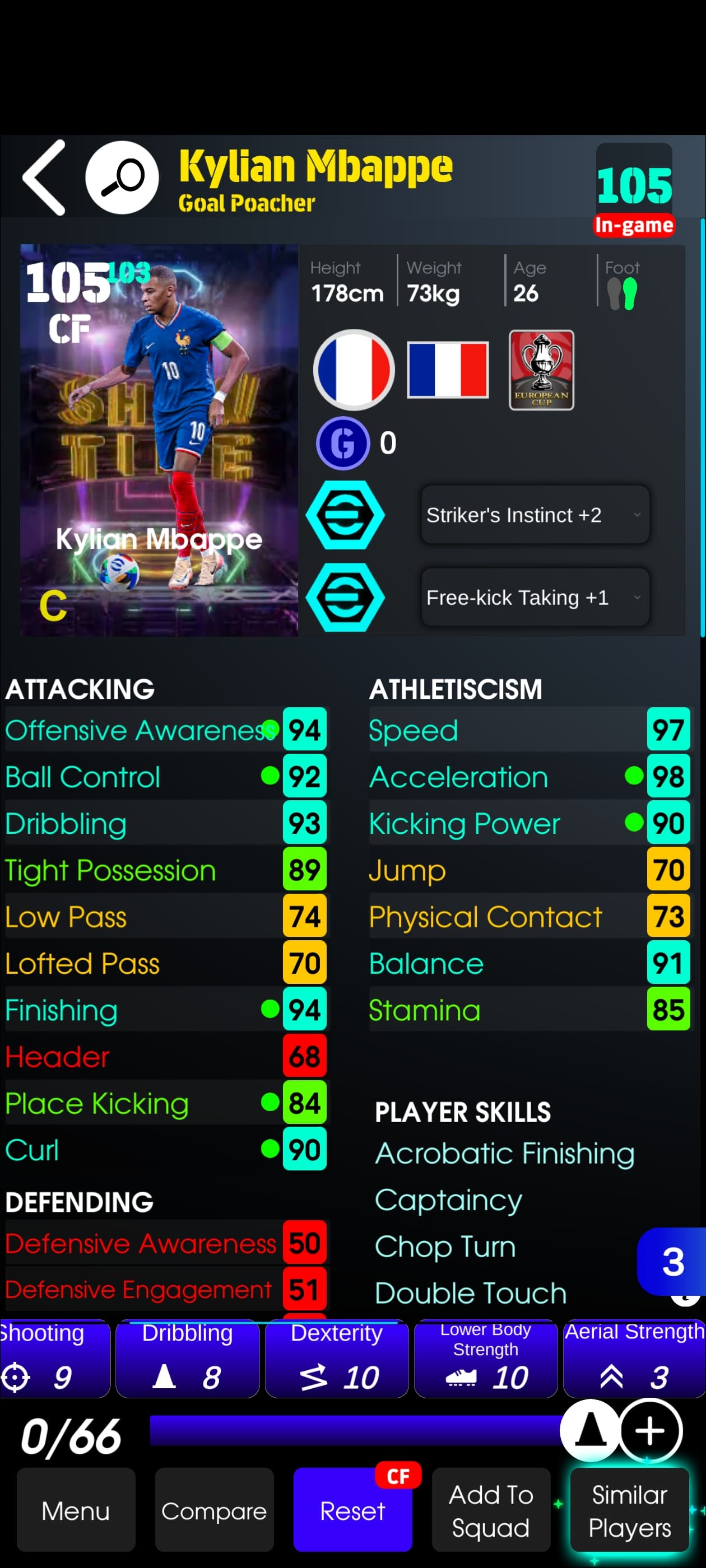 Kylian Mbappe