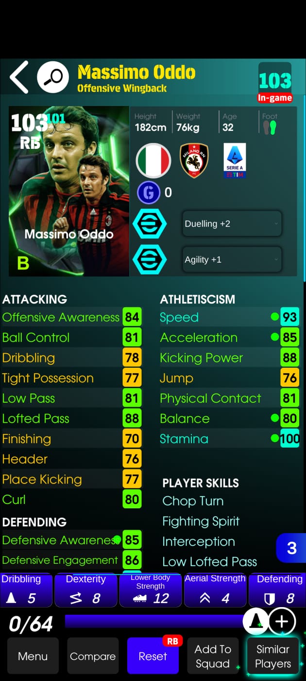 Massimo Oddo