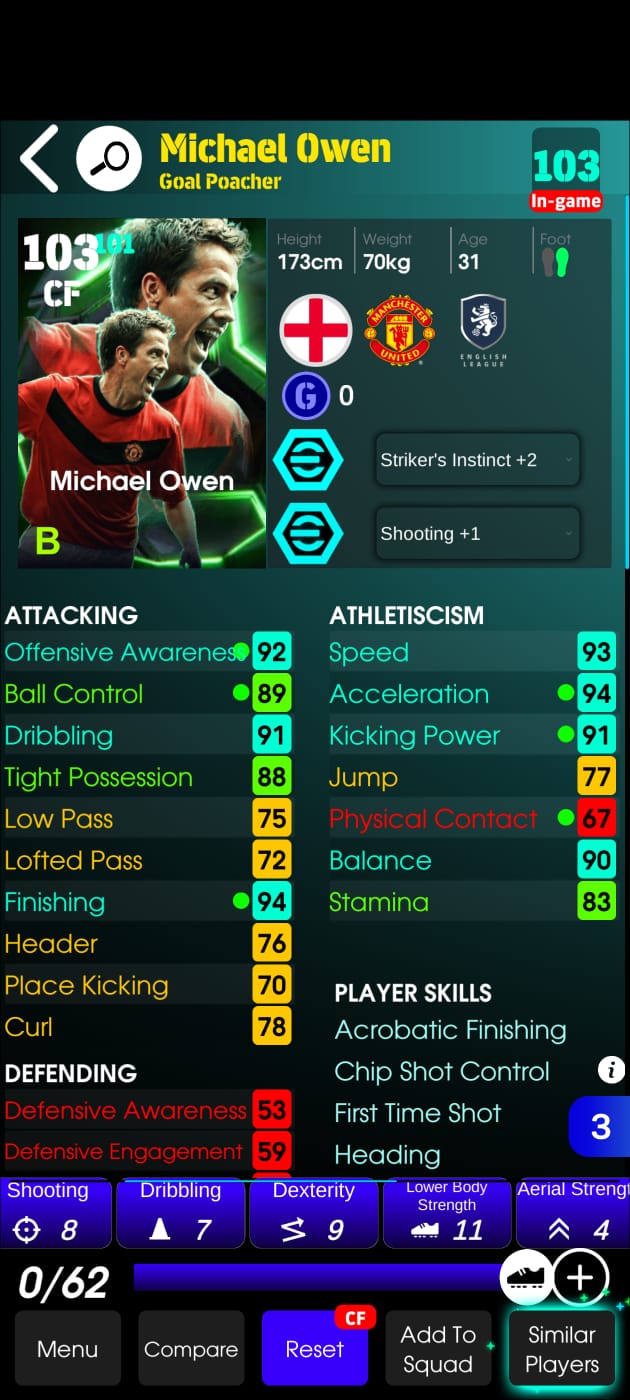 Michael Owen