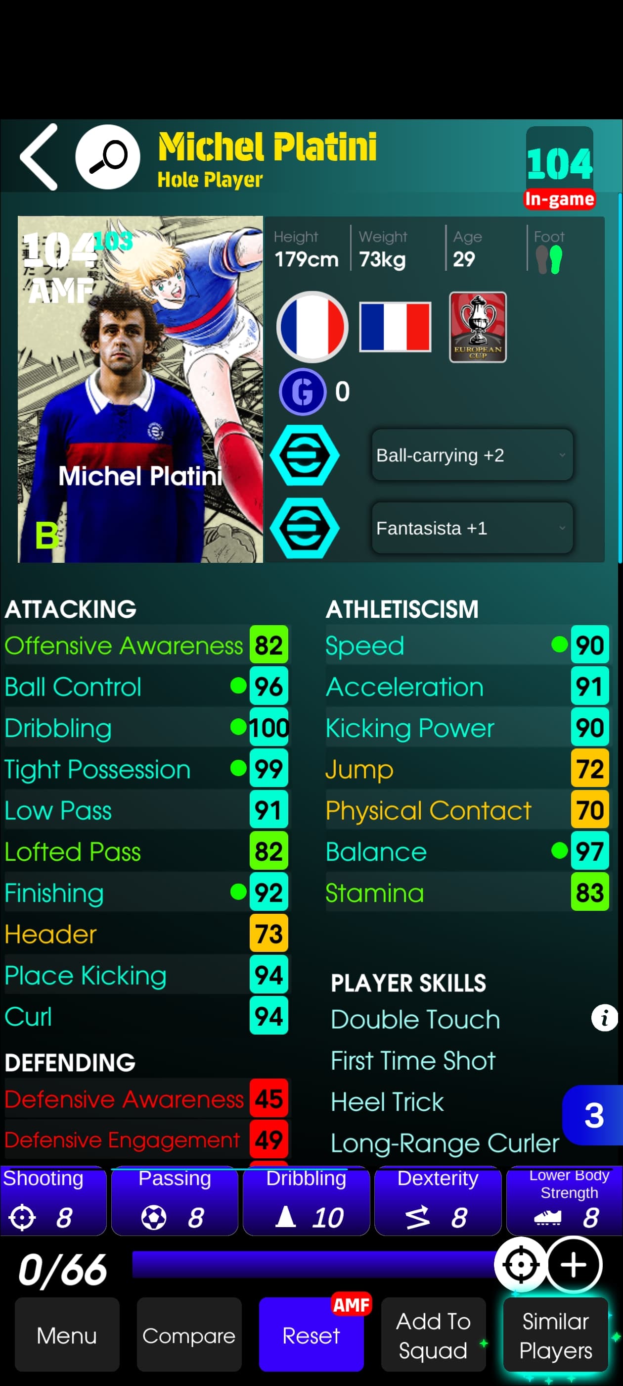 Michel Platini