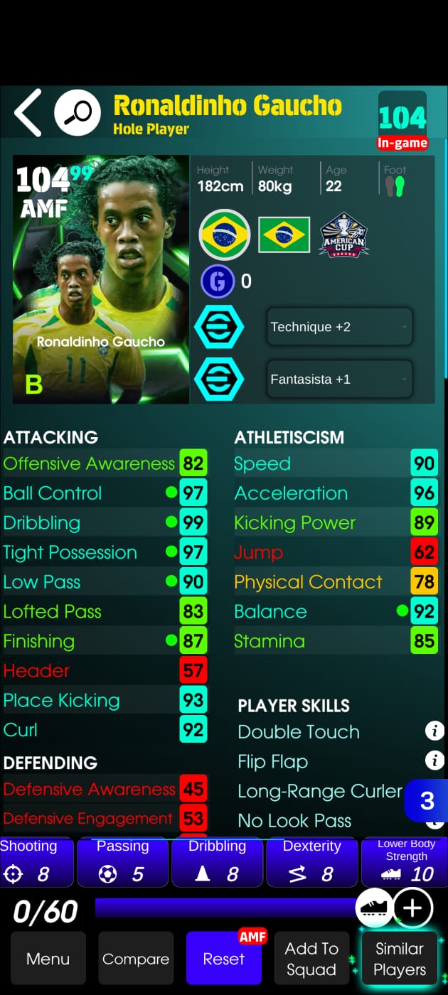 Ronaldinho Gaucho