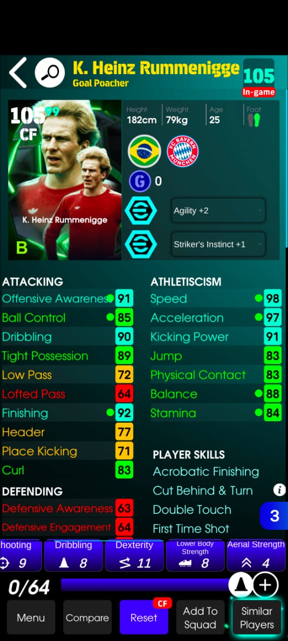 K. Heinz Rummenigge