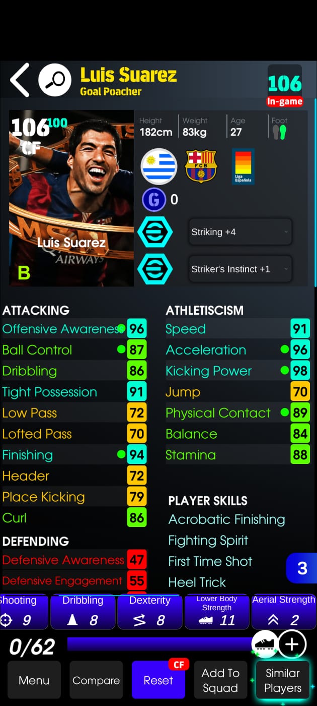 Suarez