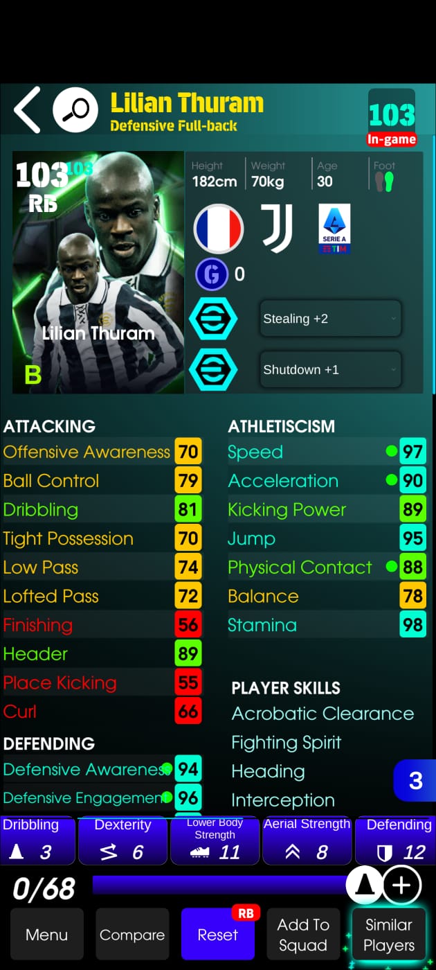 Lilian Thuram