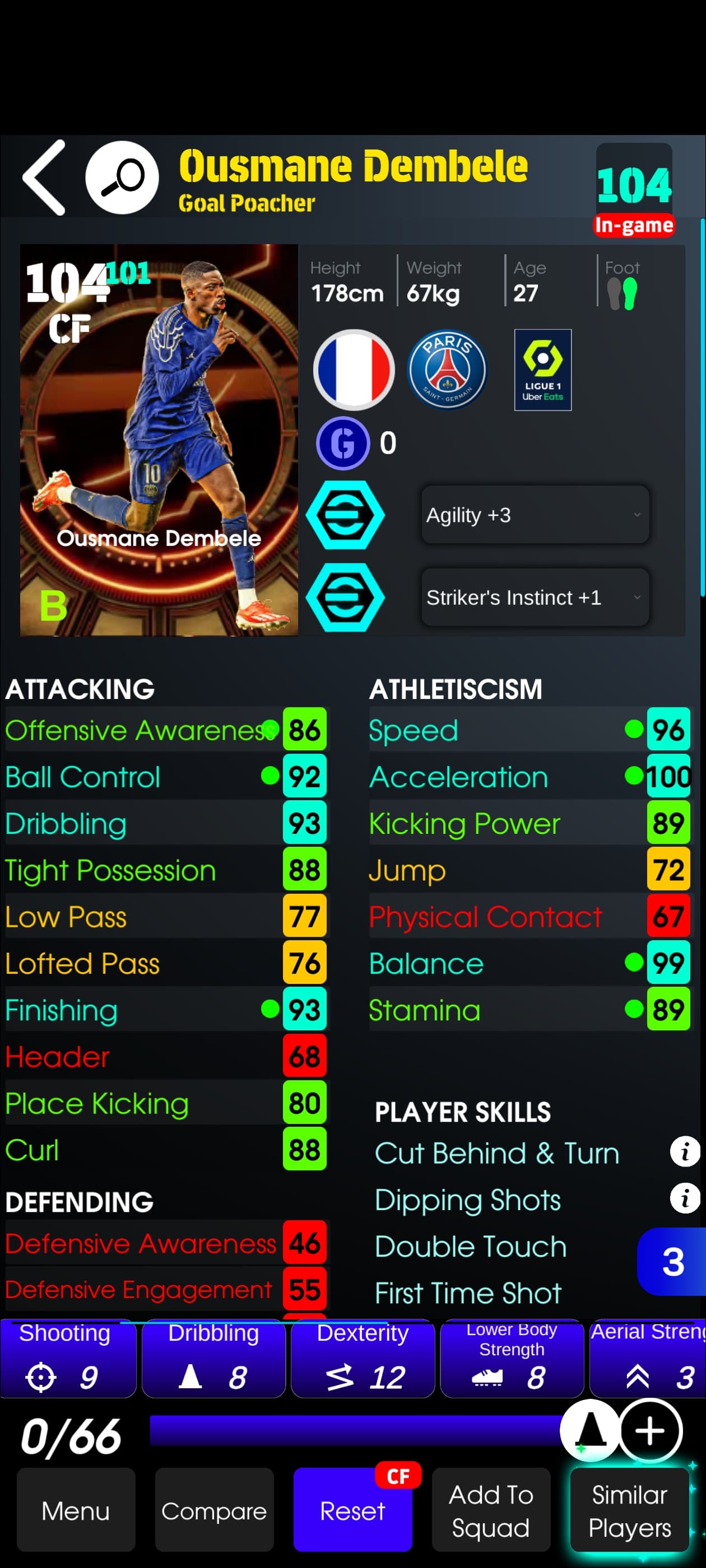 Ousmane Dembele