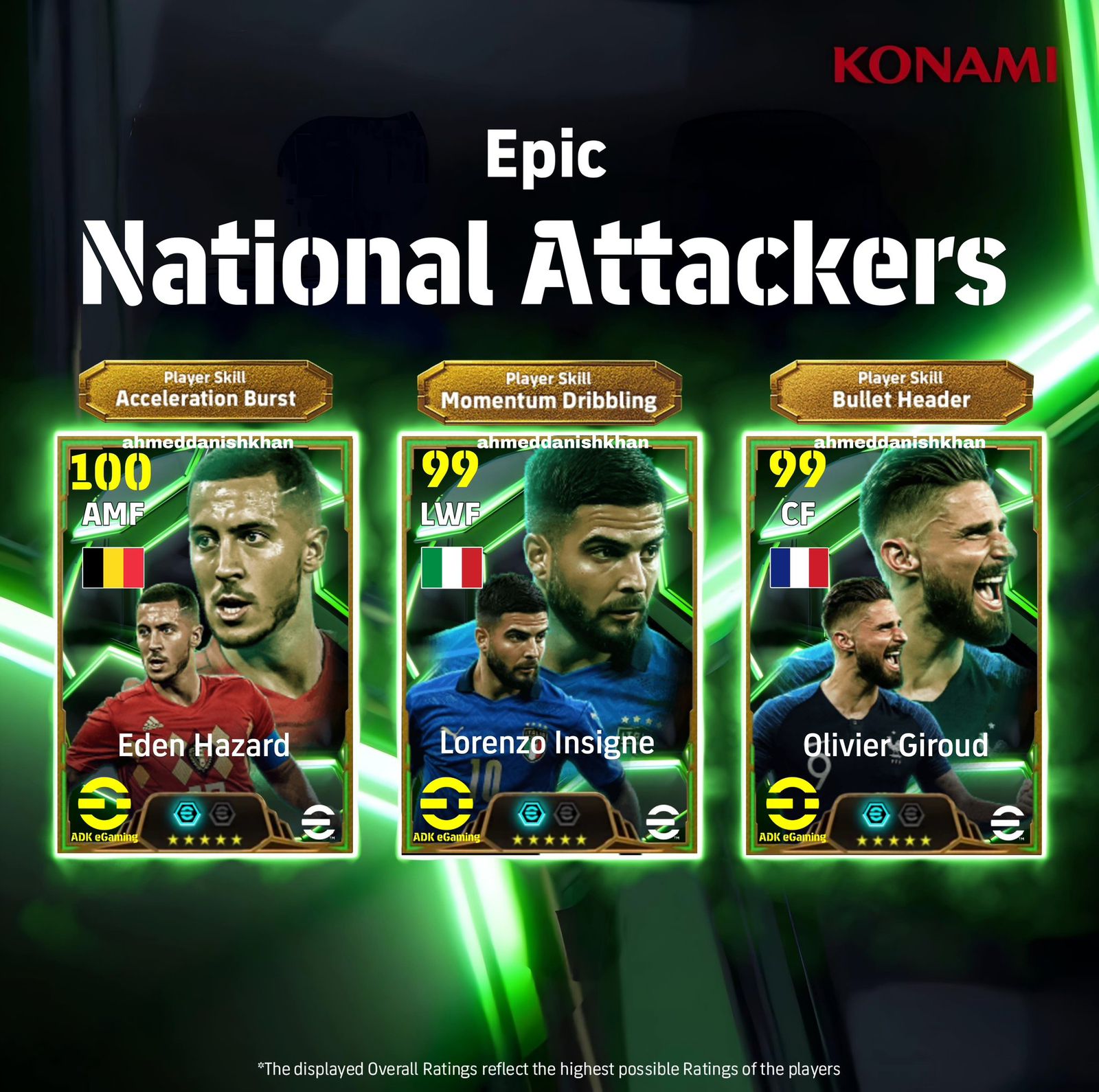 Featured Players