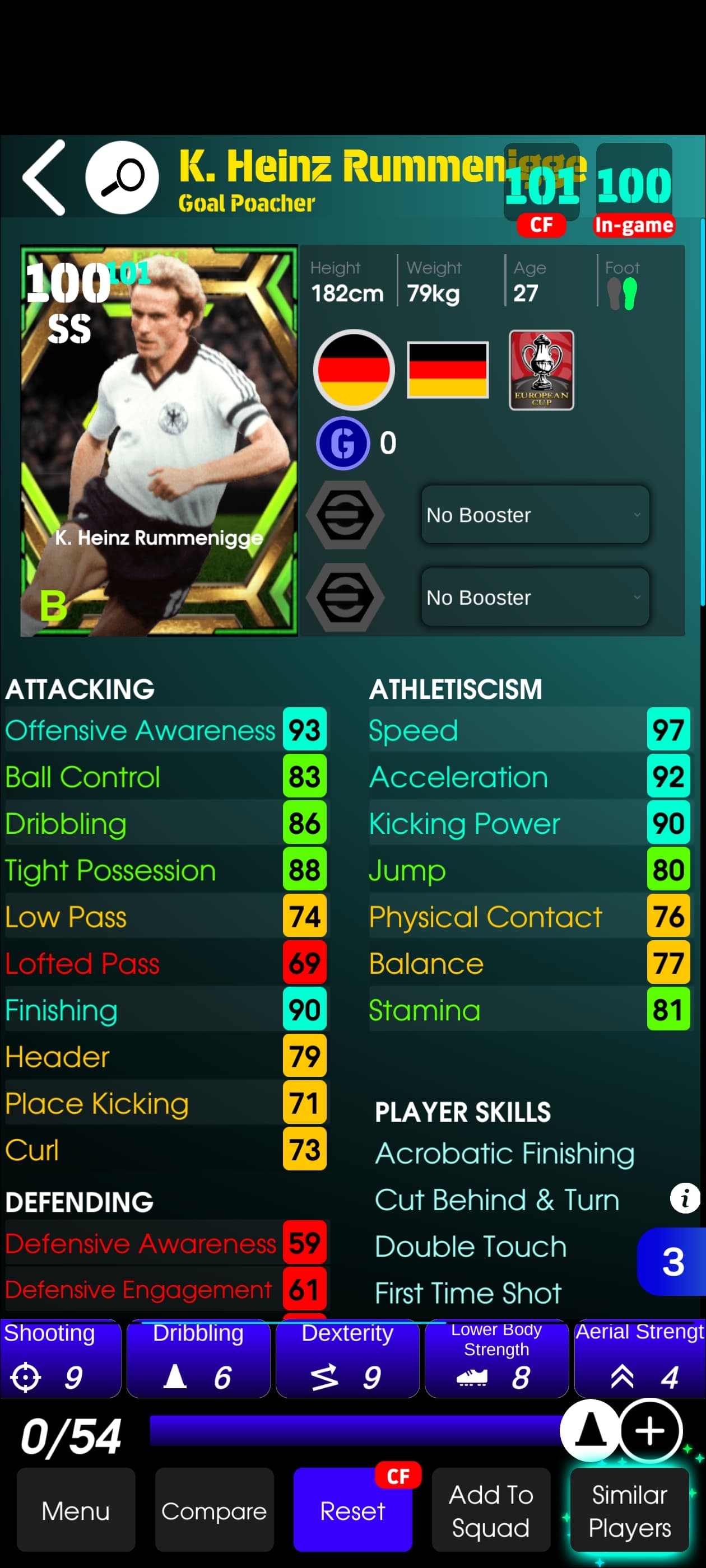 K. Heinz Rummenigge
