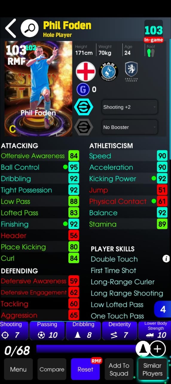 Phil Foden