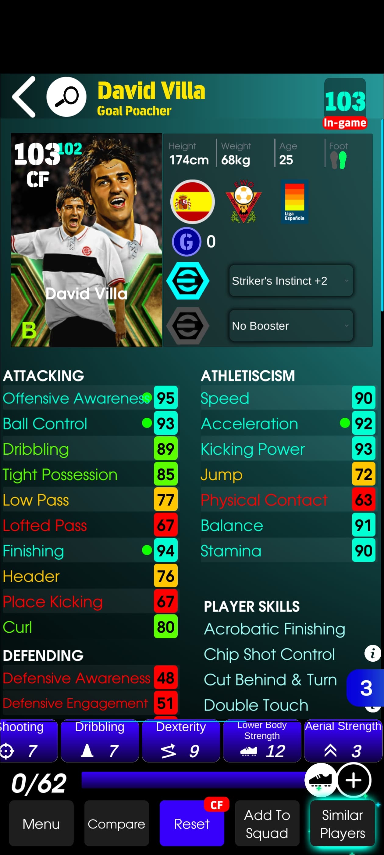 David Villa