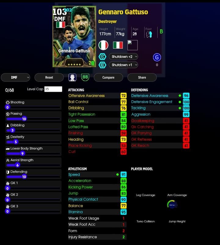 Gennaro Gattuso