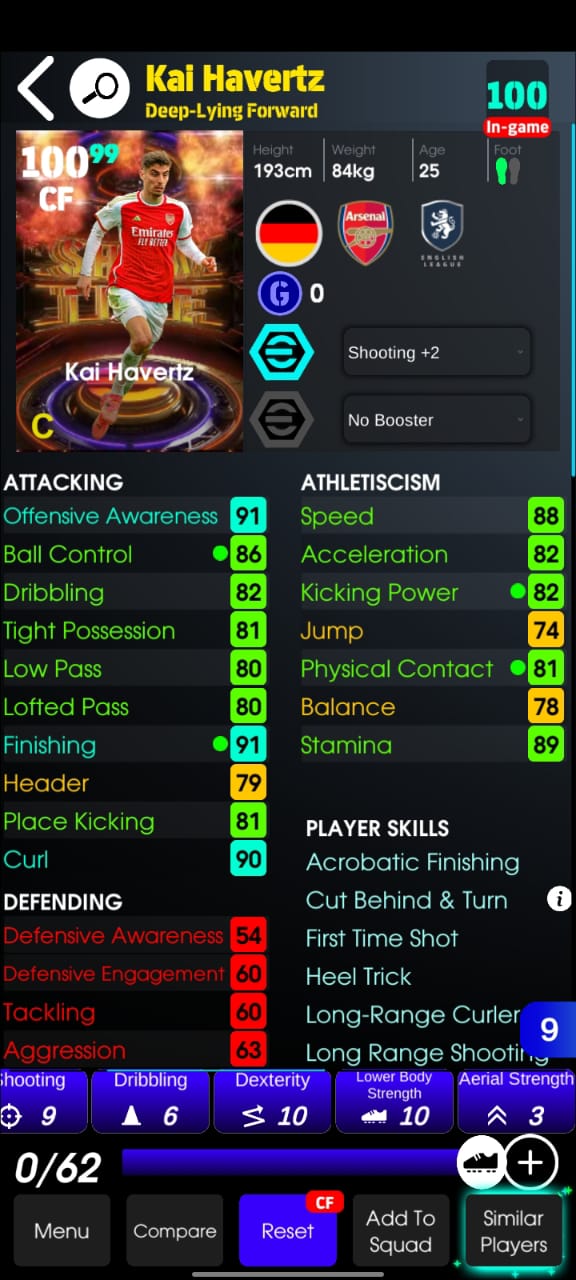 Kai Havertz