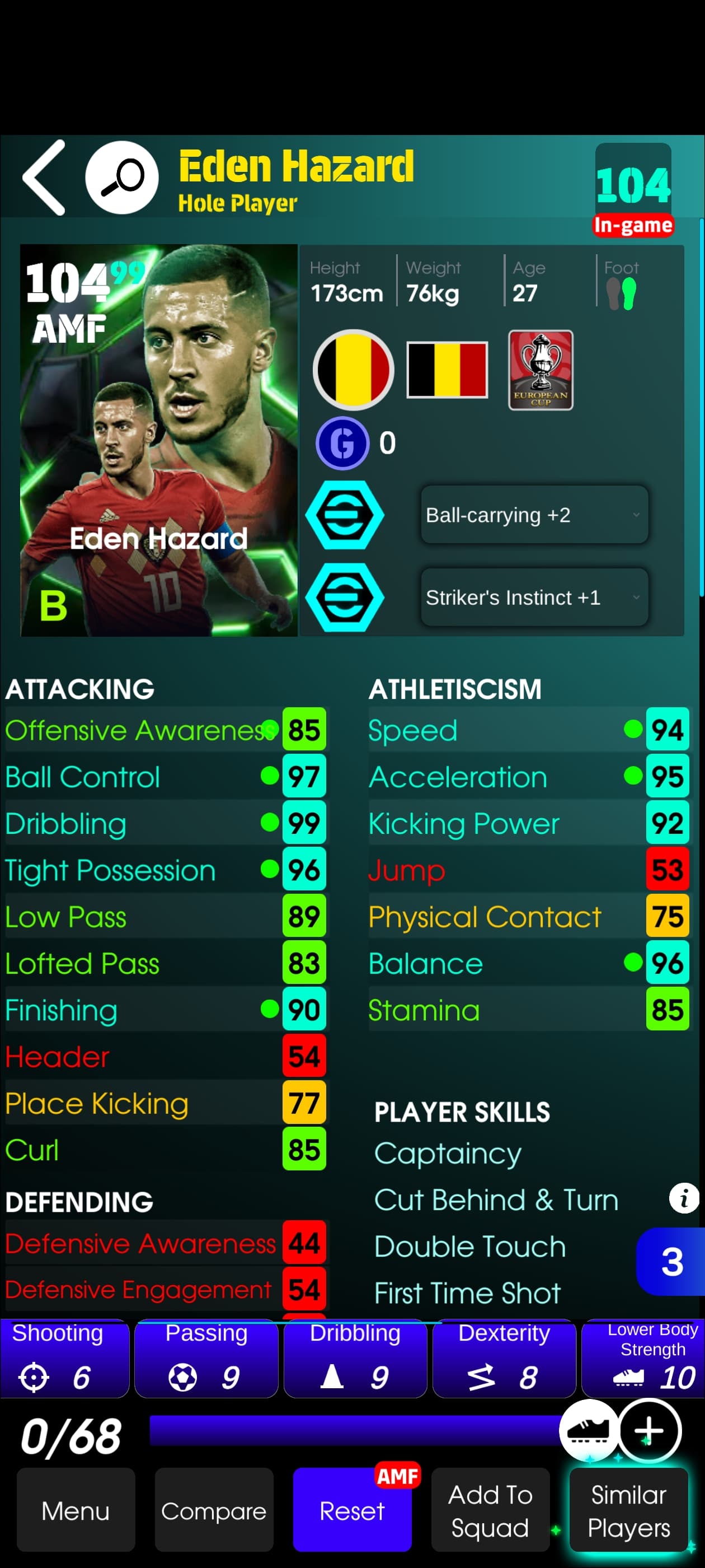 Eden Hazard