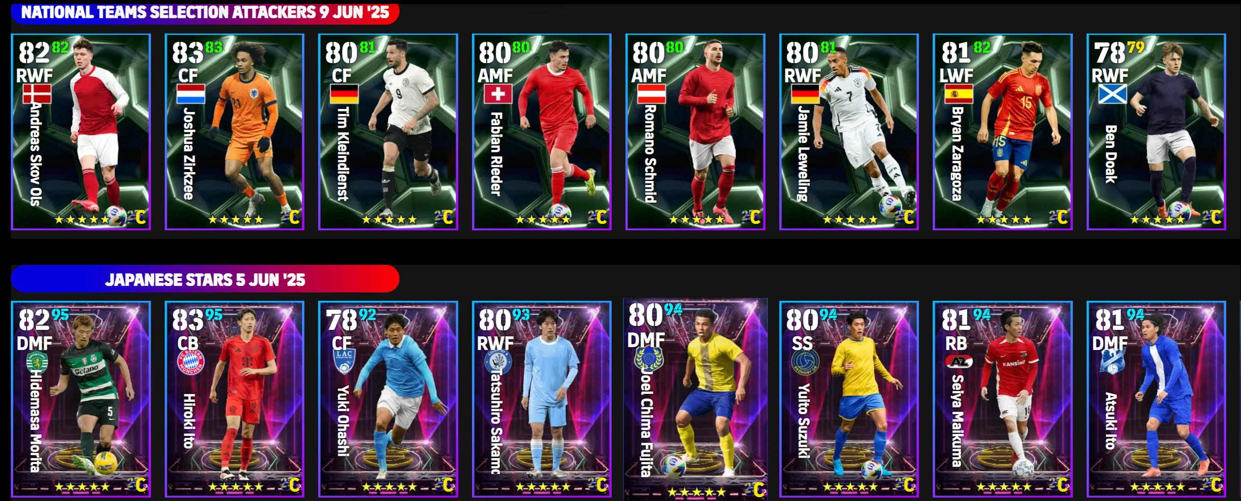 Latest Players