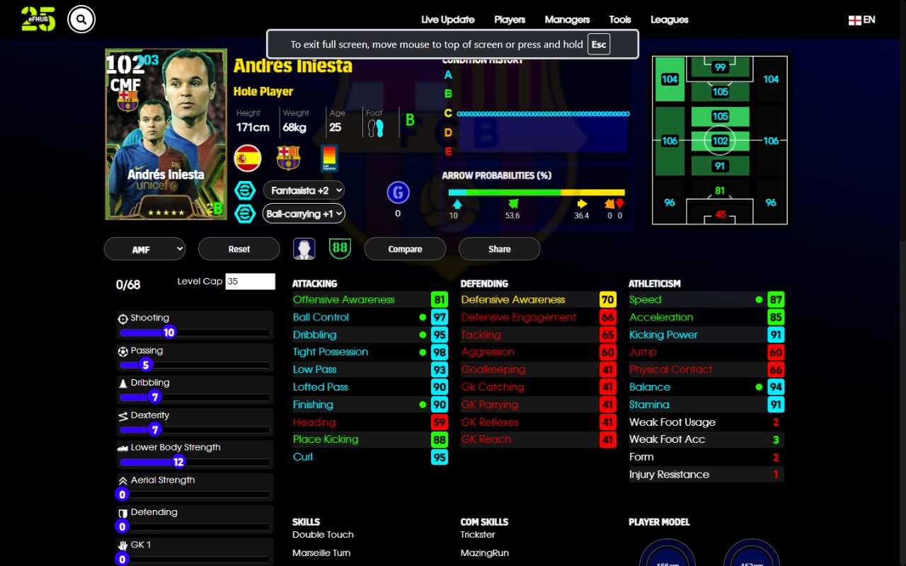 Andres Iniesta