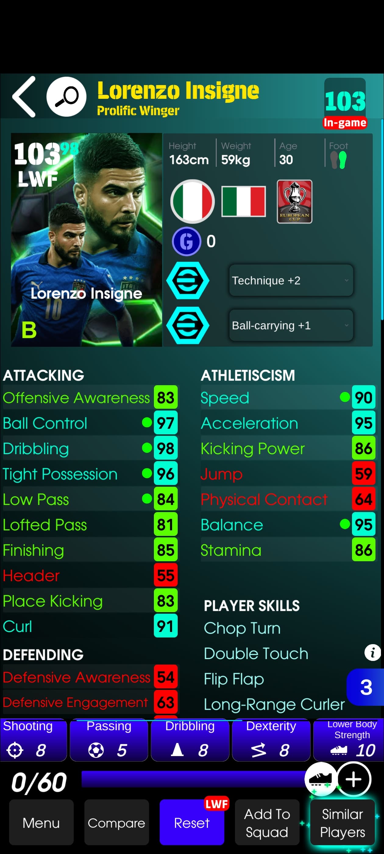Lorenzo Insigne