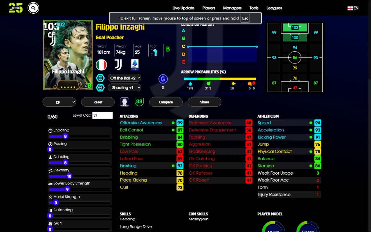 Filippo Inzaghi