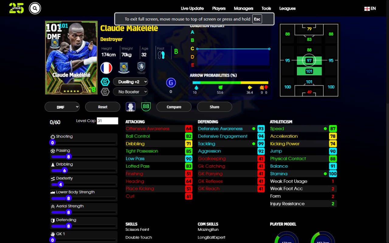 Claude Makelele