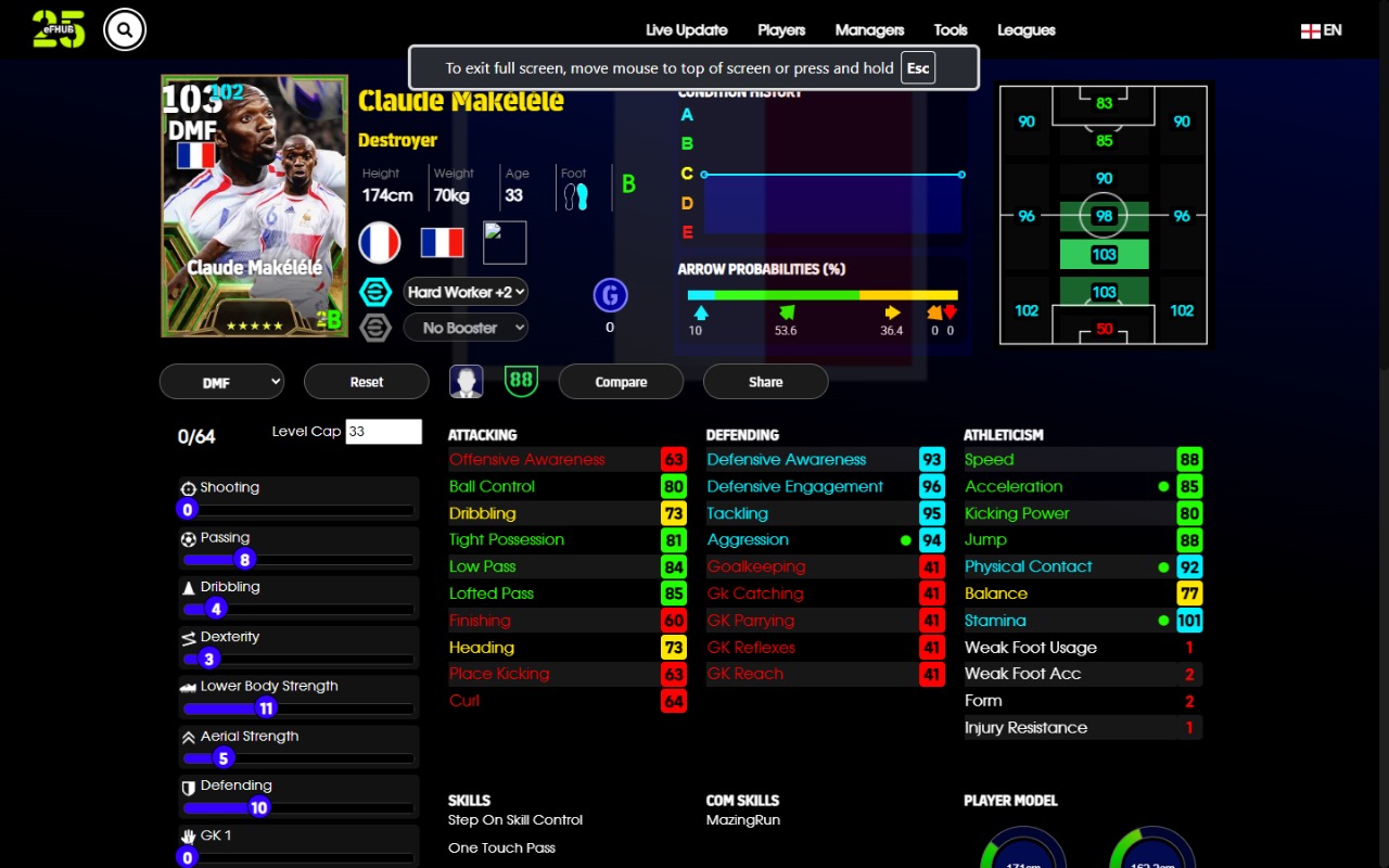 Claude Makelele