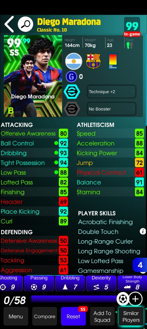 Diego Maradona