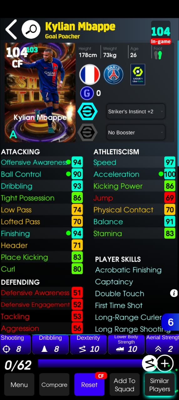 Kylian Mbappe