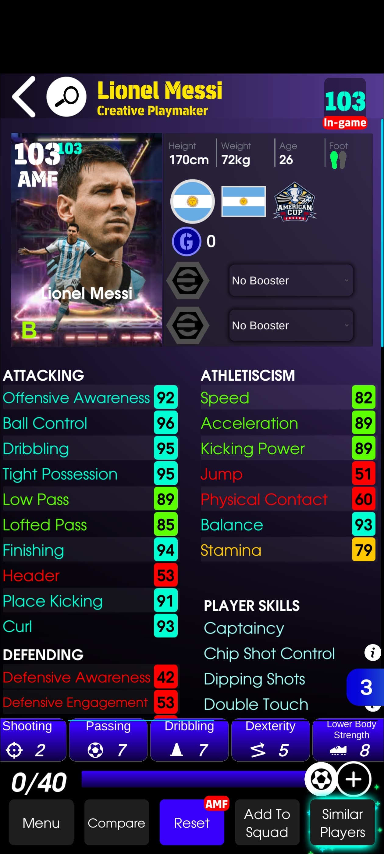 Lionel Messi