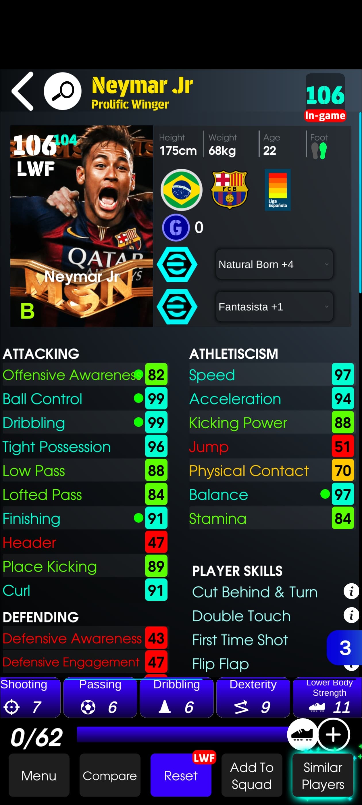 Neymar Jr
