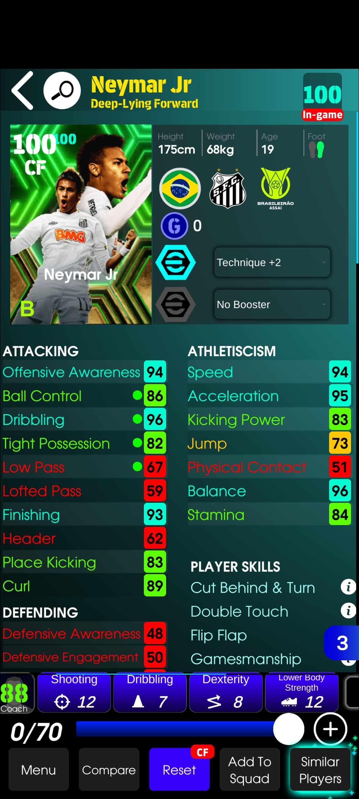 Neymar Jr