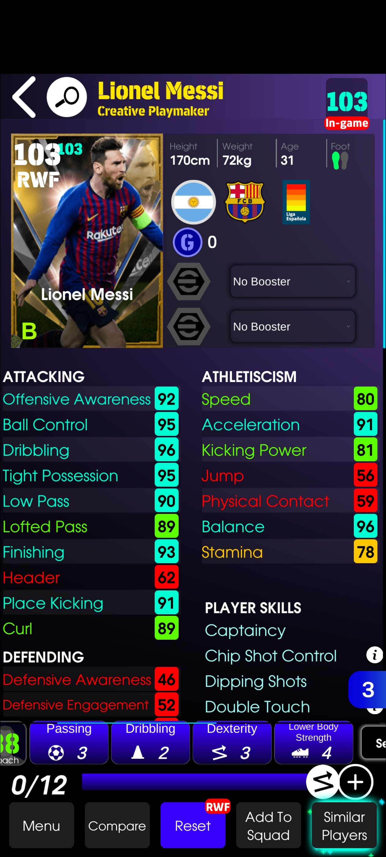 Lionel Messi