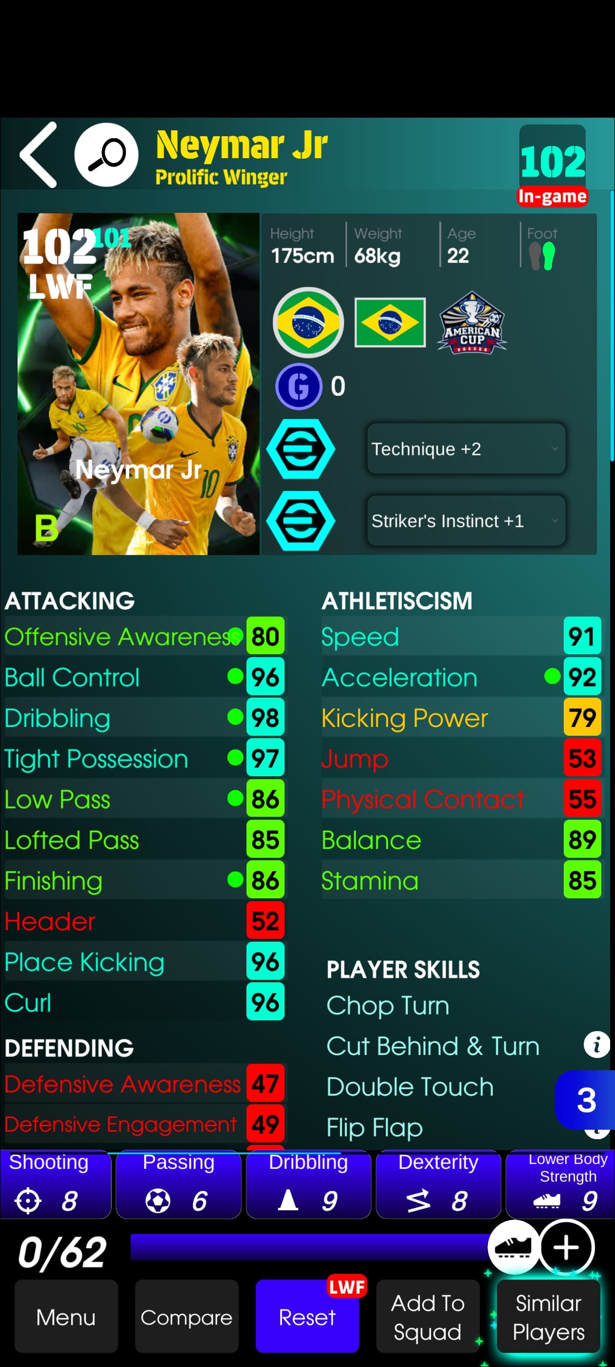 Neymar Jr