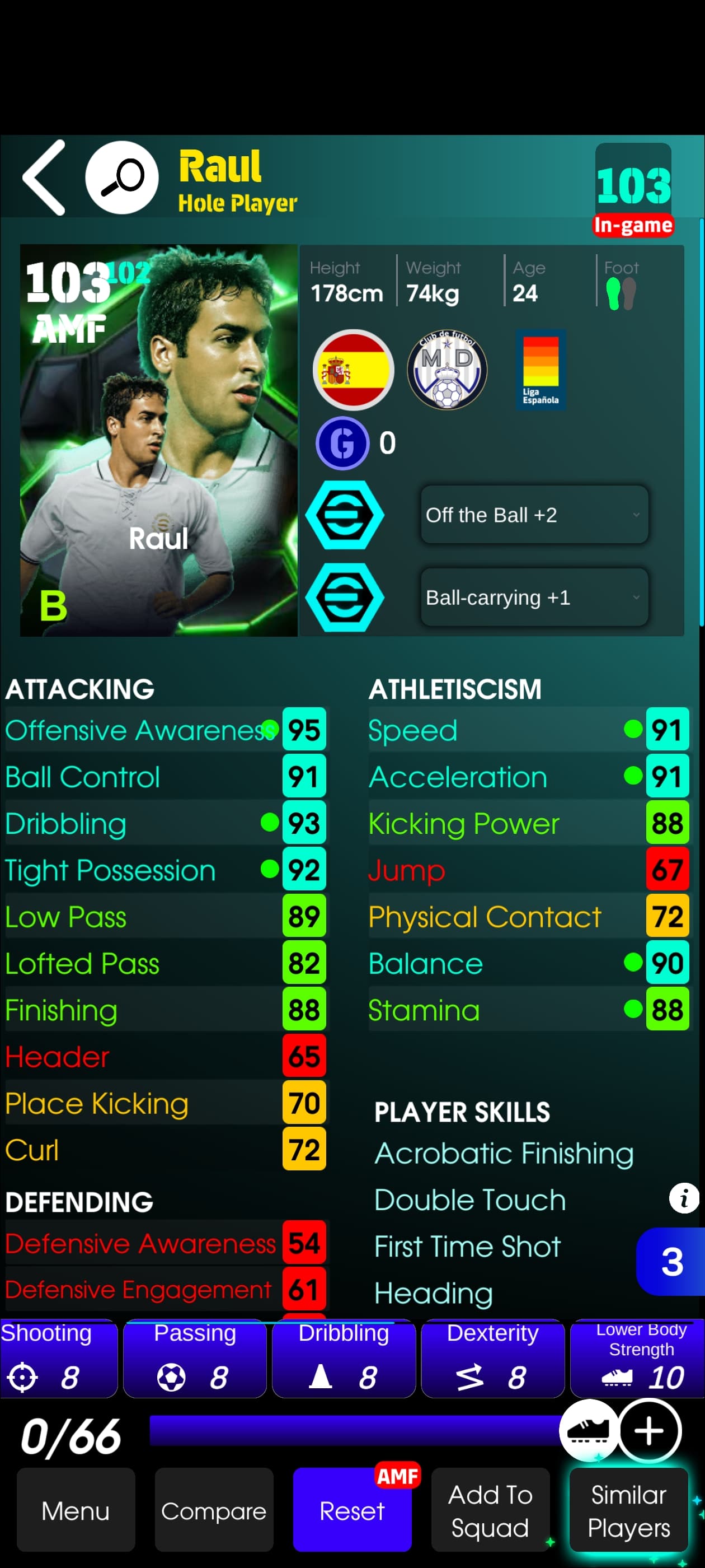 Raul