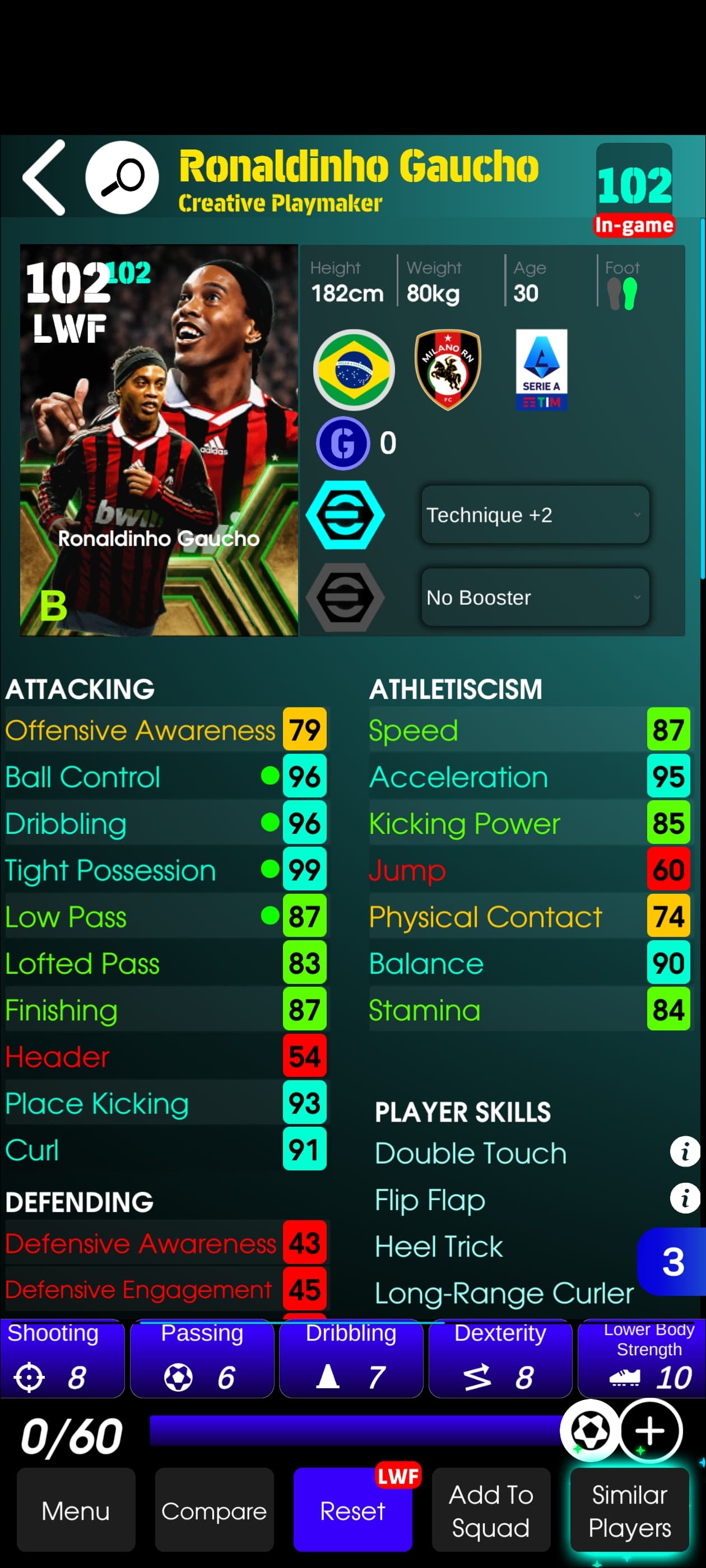 Ronaldinho Gaucho