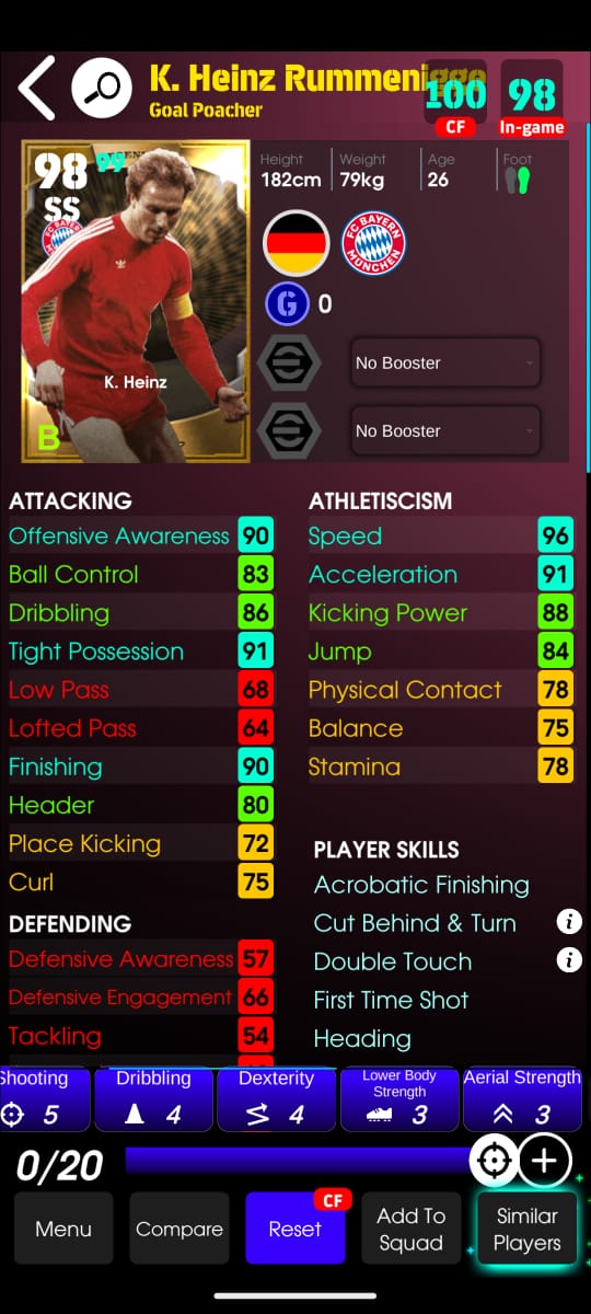 Karl Heinz rummenigge
