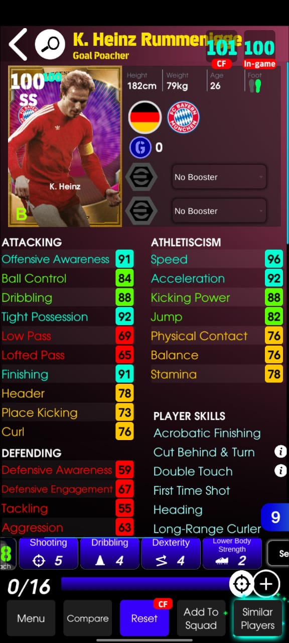 Karl Heinz rummenigge
