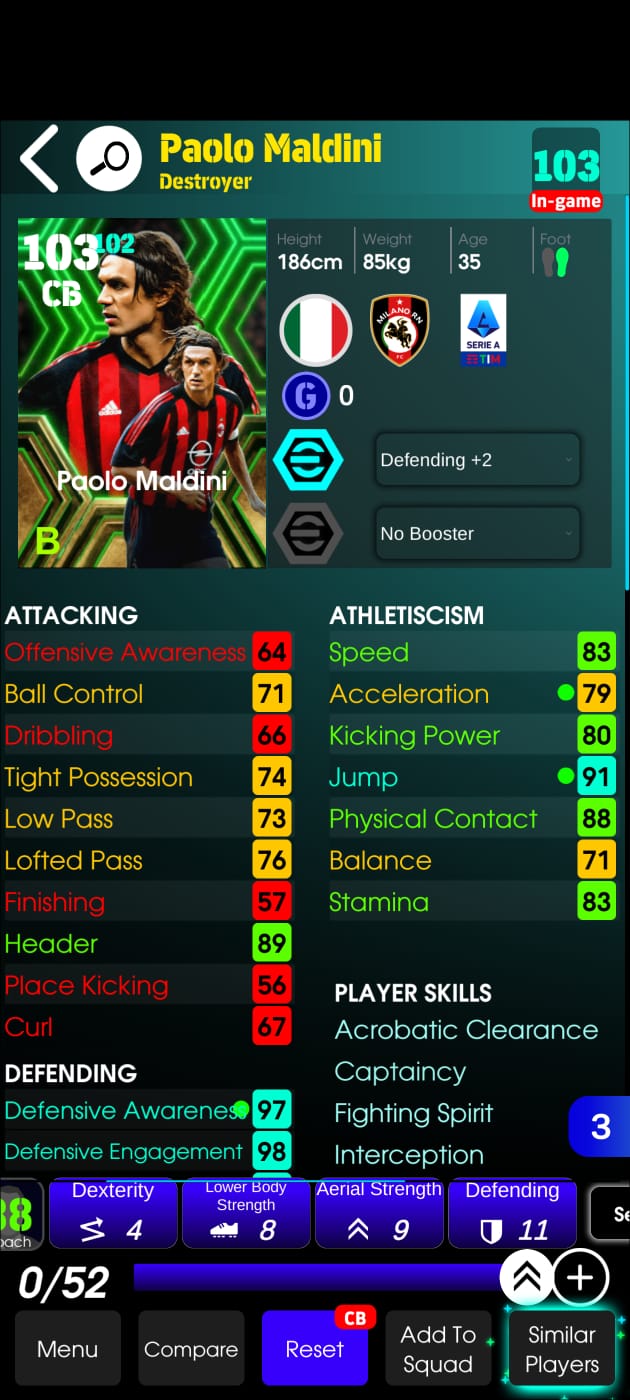 Paolo Maldini