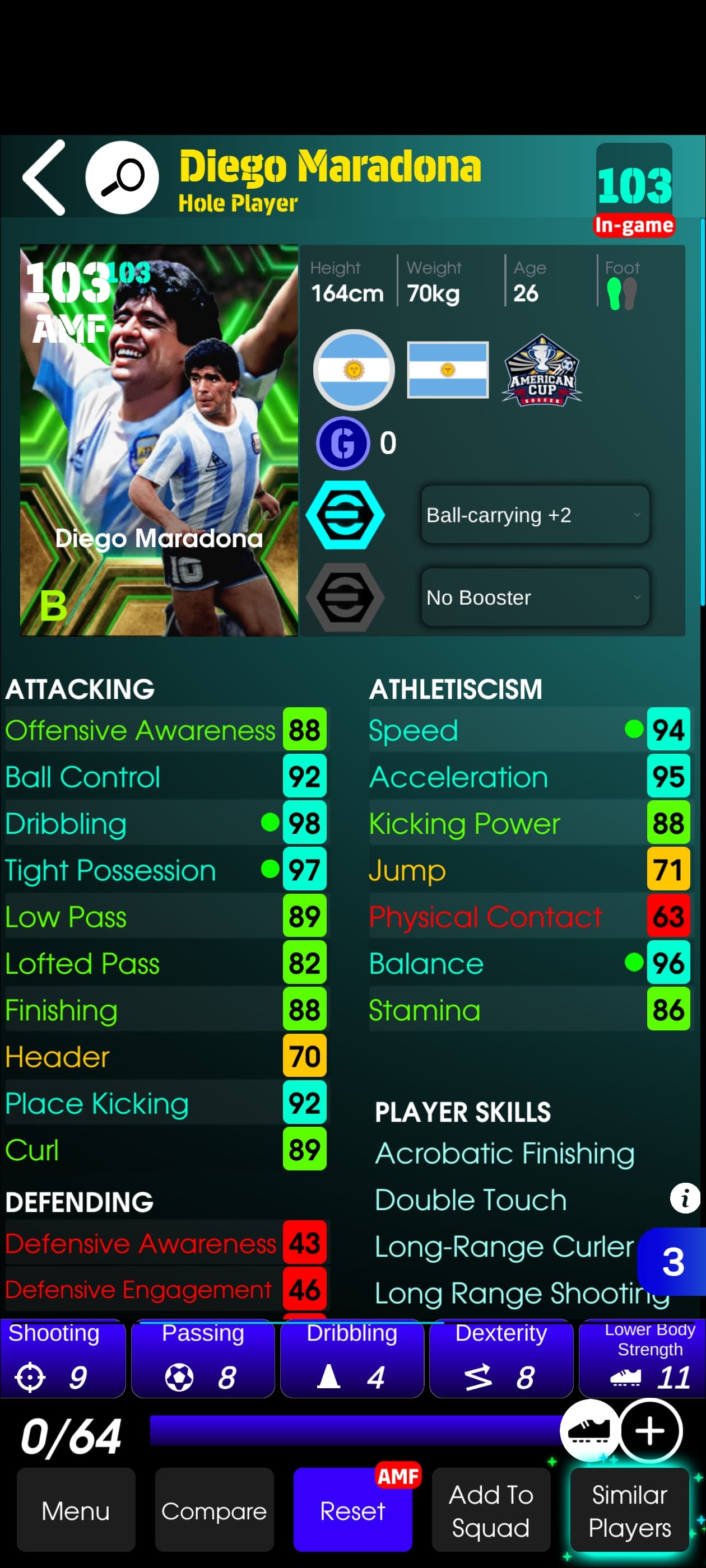 Diego Maradona
