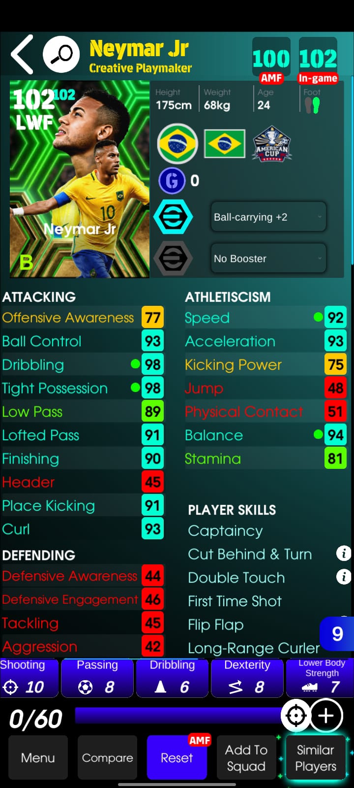 Neymar Jr