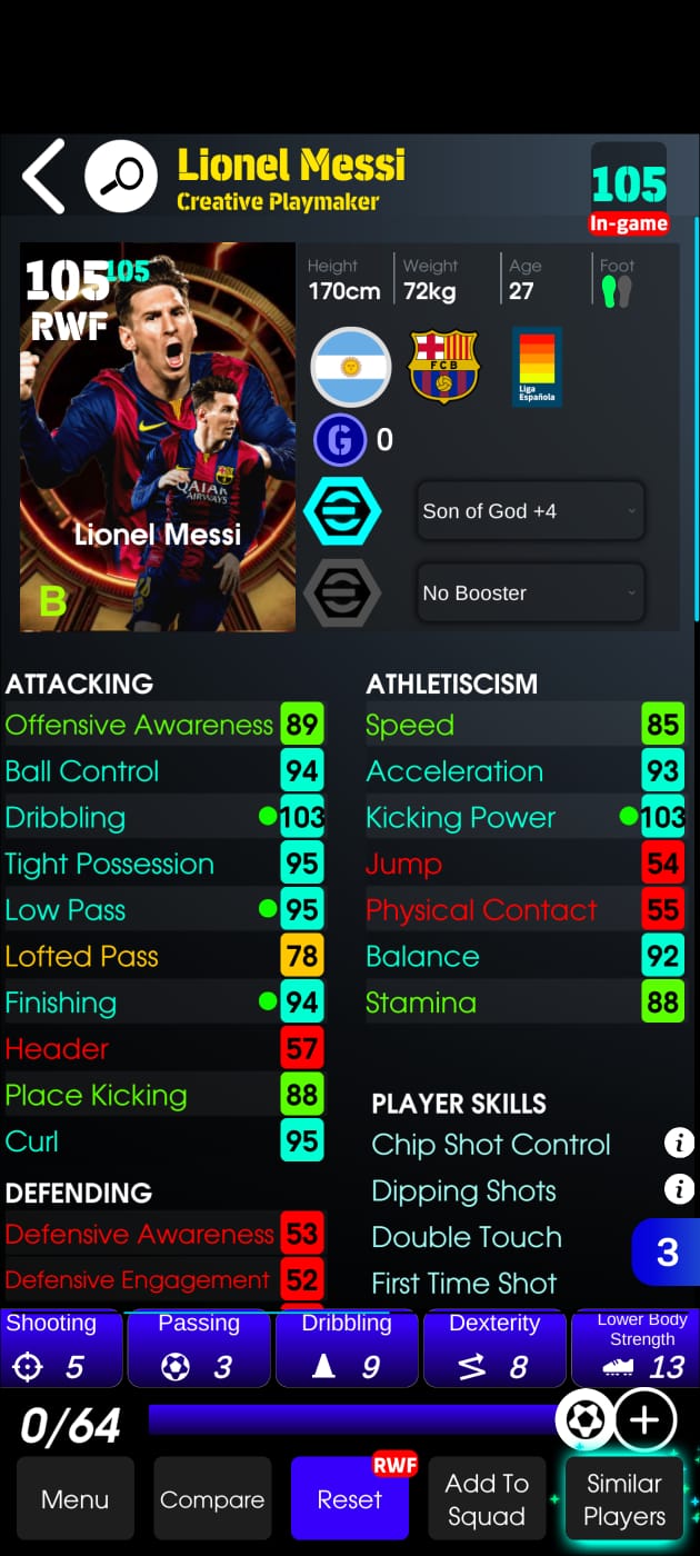 Lionel Messi