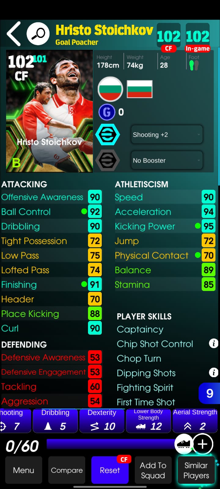 Hristo Stoichkov