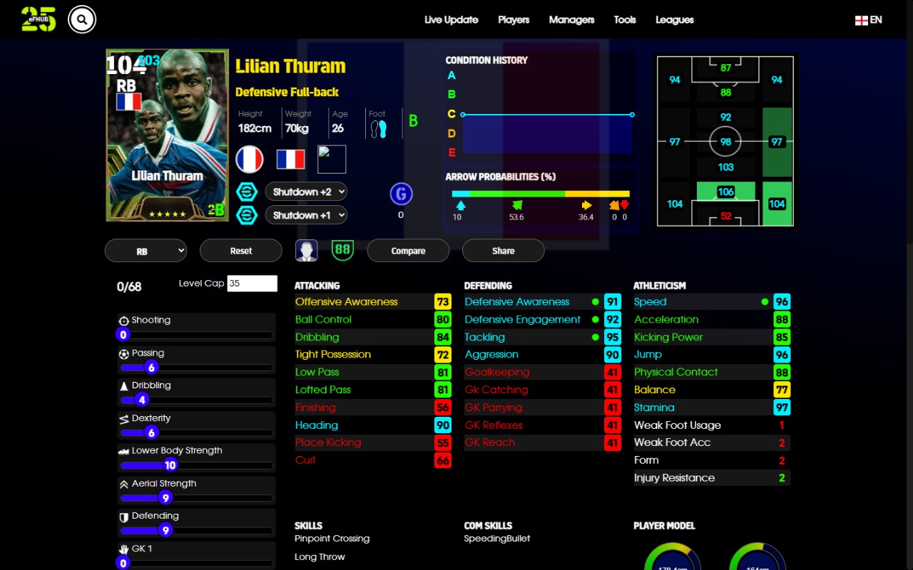 Lilian Thuram